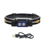 Load image into Gallery viewer, BORUiT XM-L2 LED Mini Head Torch - 1,000 Lumens (With 2 LEDs)
