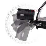 Load image into Gallery viewer, 12,000 Lumen XHP-70.2 LED Head Torch

