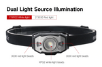 Load image into Gallery viewer, BORUiT B33 LED Mini Head Torch
