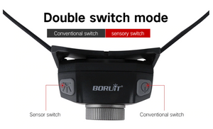 BORUiT B33 LED Mini Head Torch