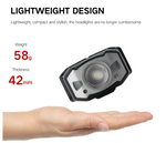 Load image into Gallery viewer, BORUiT B33 LED Mini Head Torch
