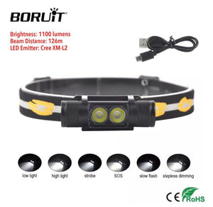 BORUiT XM-L2 LED Mini Head Torch - 1,000 Lumens (With 2 LEDs)